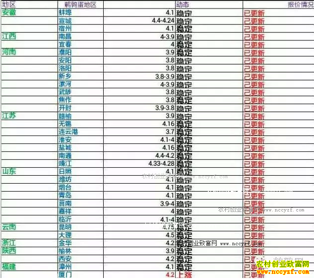 �������ȵ�����Ǯһ�11��20�����ȵ��۸�����