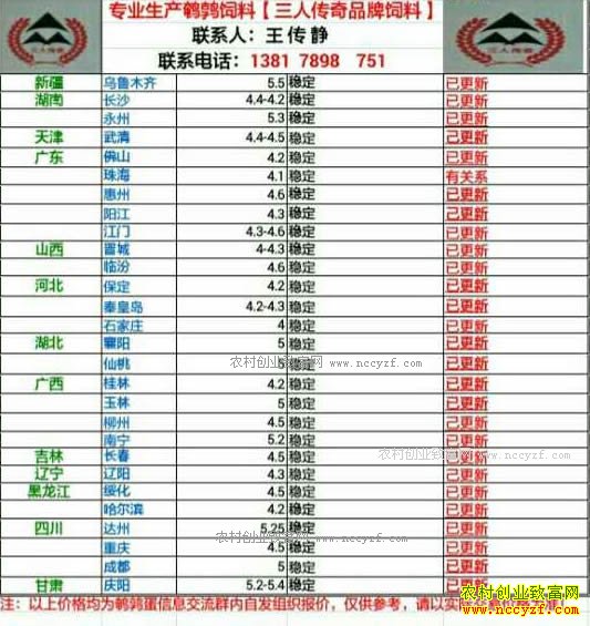 �������ȵ��۸�