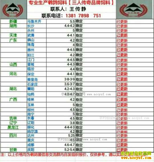 �������ȵ��۸�