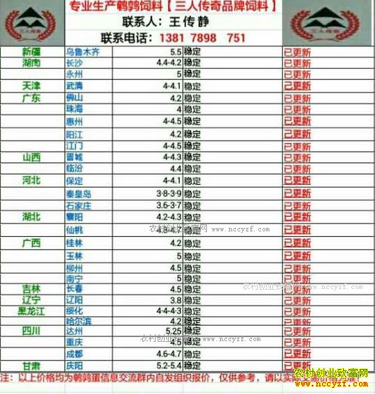 �������ȵ��۸�