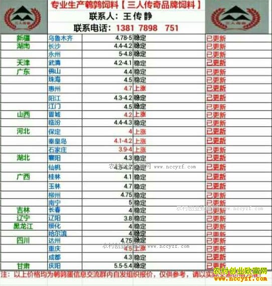 �������ȵ��۸�