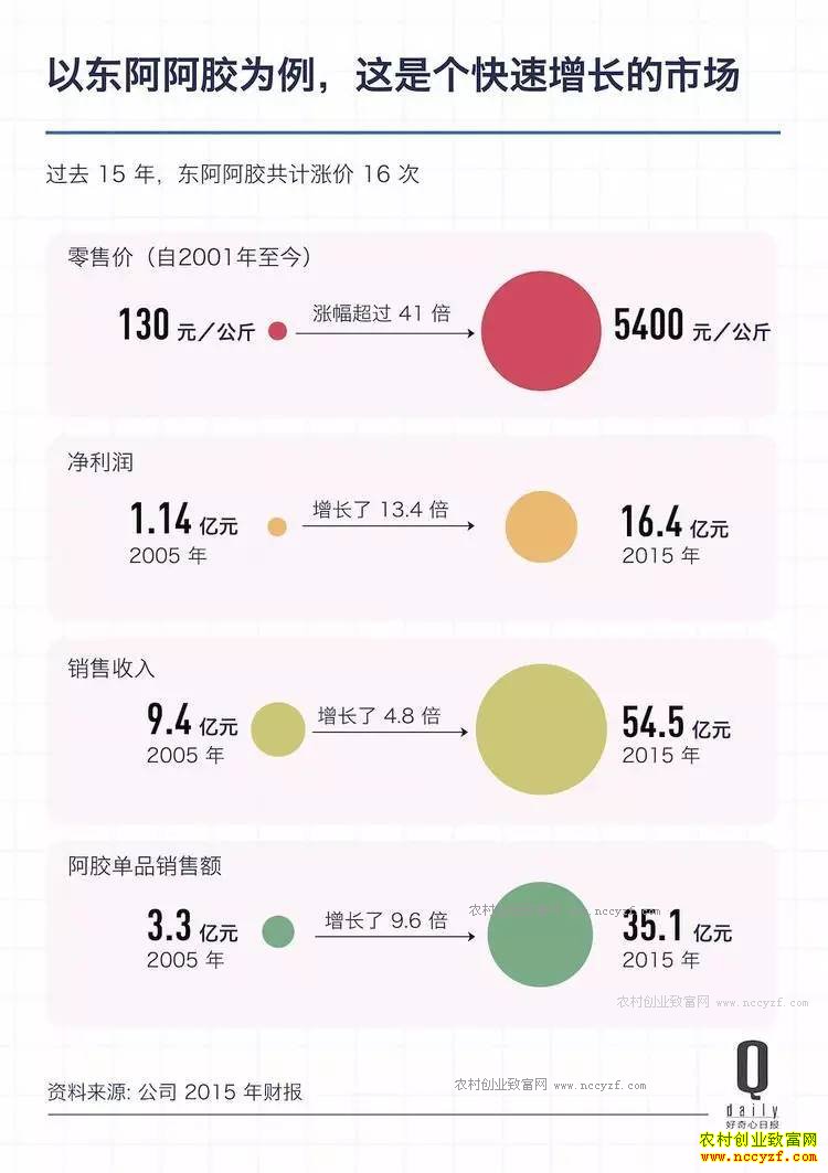 ¿Ƥ�۸�����100�� δ����¿�г�ǰ����