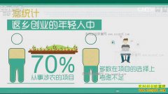 [�۽���ũ]����ũ�崴ҵ��ʲô�� ��ô�ɲ�׬Ǯ