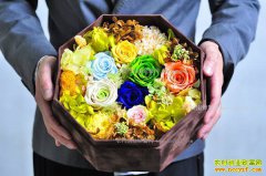 ��ѧ�����鿪�ʻ�΢����Ӫ����������������