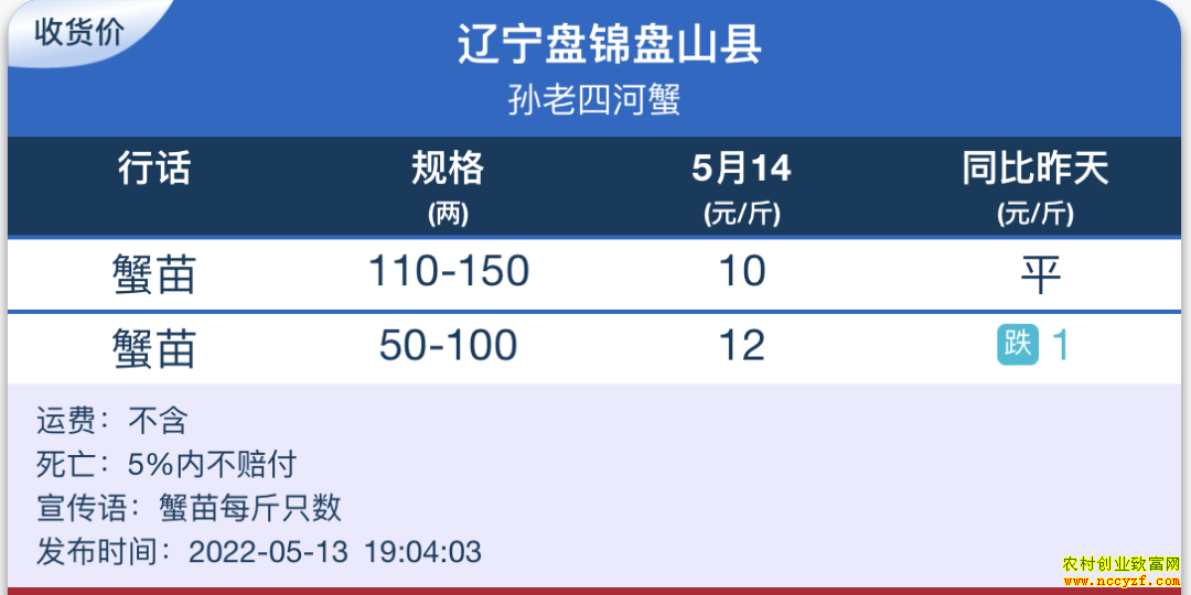 ������ɽ�з�۸�