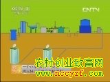 秸秆气化技术视频(20130619)