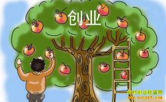 ũ�崴ҵ������ѡ���¸���Ŀ