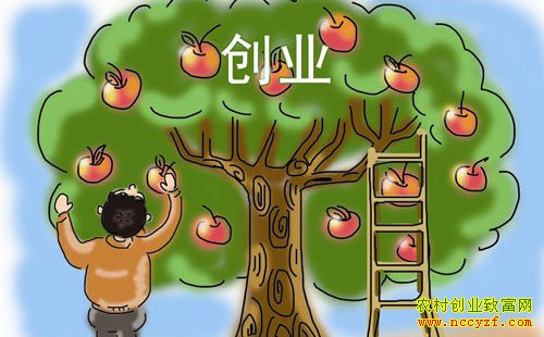 ũ�崴ҵ������ѡ���¸���Ŀ