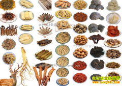 2017年中药材价格行情走势预测