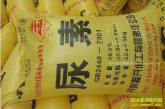 ���������������� ���ؼ۸��ȥ��ͬ���Ƿ���25%