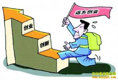 ���紴ҵҪ���պ��г�����