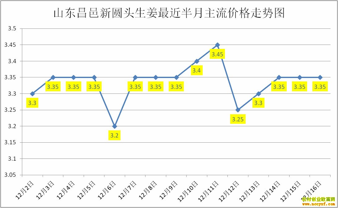 �󽪶���Ǯһ�ɽ�����������۸�