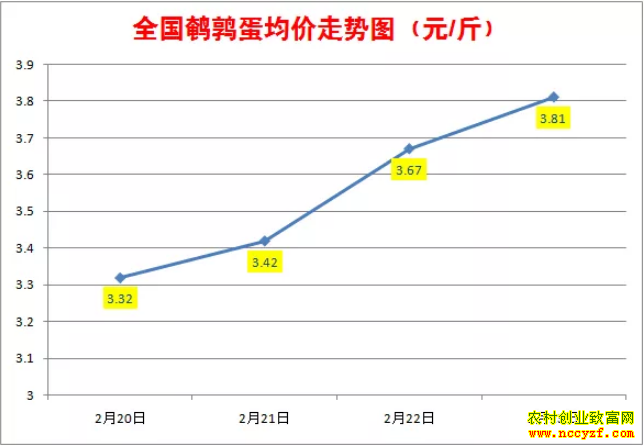 ȫ�����ȵ���������ͼ